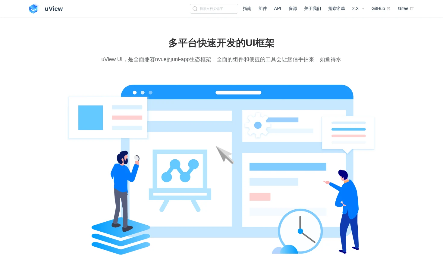 uView 2.0 页面快照